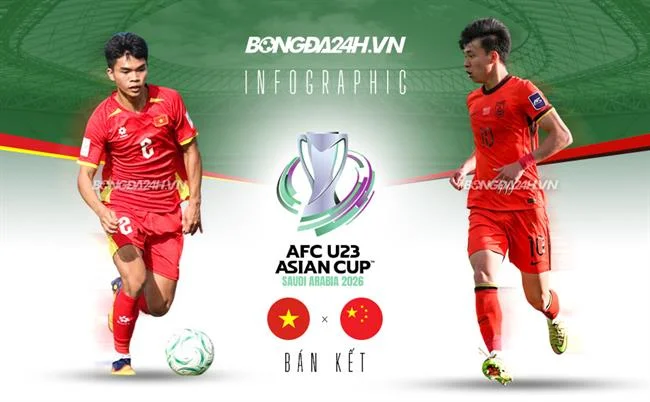 Chế độ chơi đa dạng